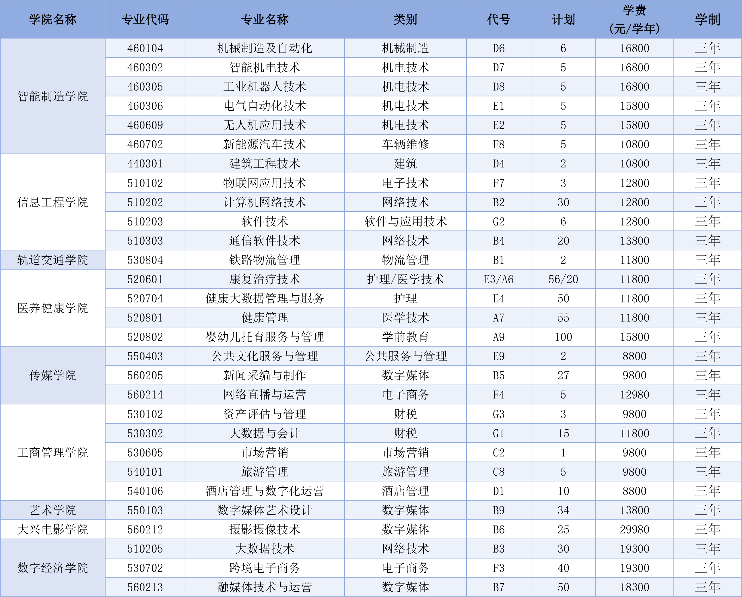 2024注册春考.jpg