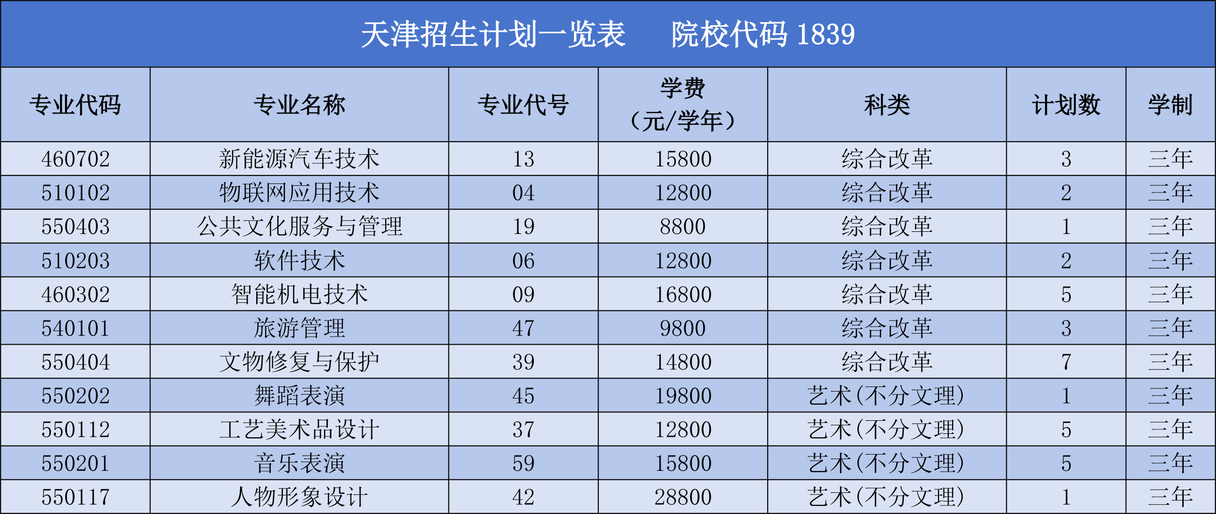 天津.jpg