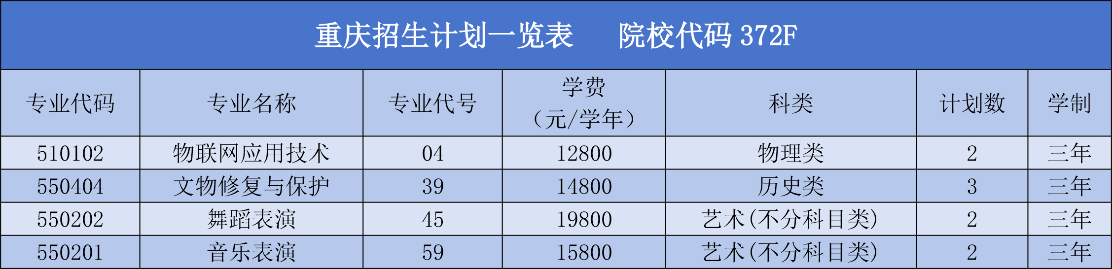 重庆.jpg