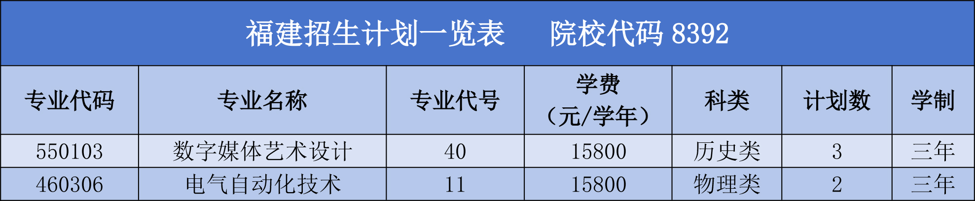 福建.jpg