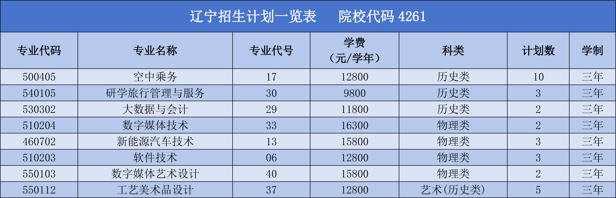 辽宁.jpg